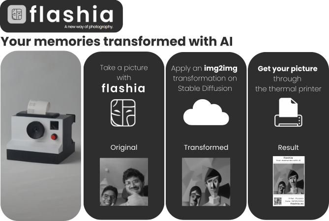 flashia_banner.webp